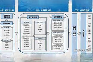 beplay体育下载网站截图3